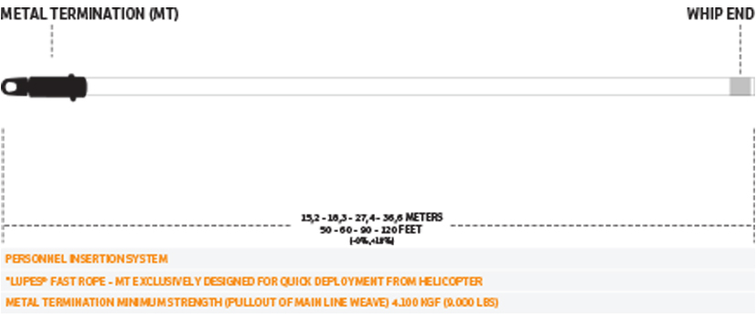 LUPES FAST ROPE - MT